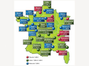 Hospitalisation : beaucoup trop d’inégalités