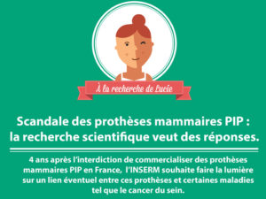 Femmes porteuses de prothèses PIP : participez à la cohorte LUCIE