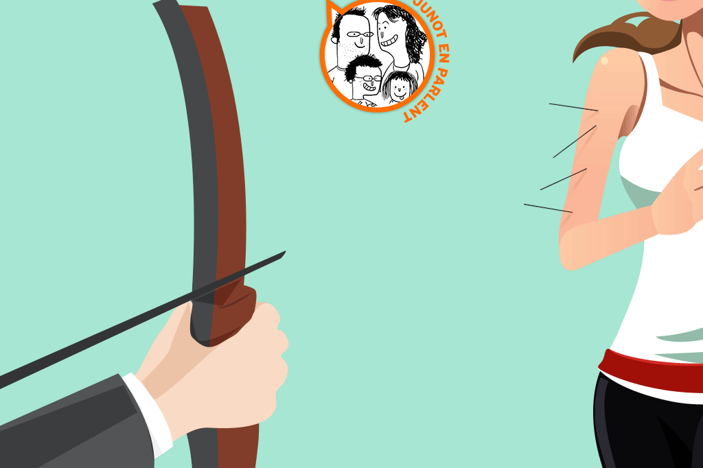 Acupuncture Famille Junot