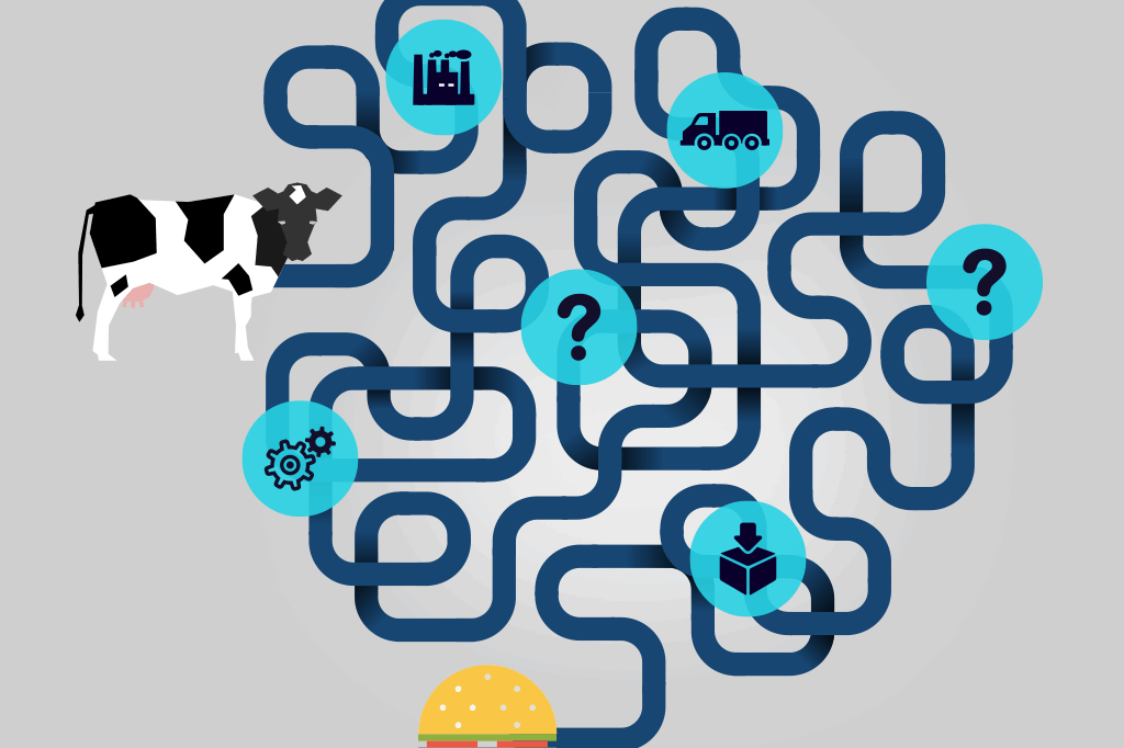 Dossier sur la sécurité alimentaire