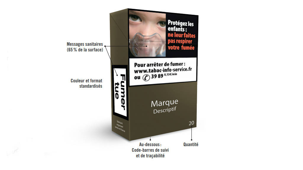 Cigarettes : le paquet neutre en questions