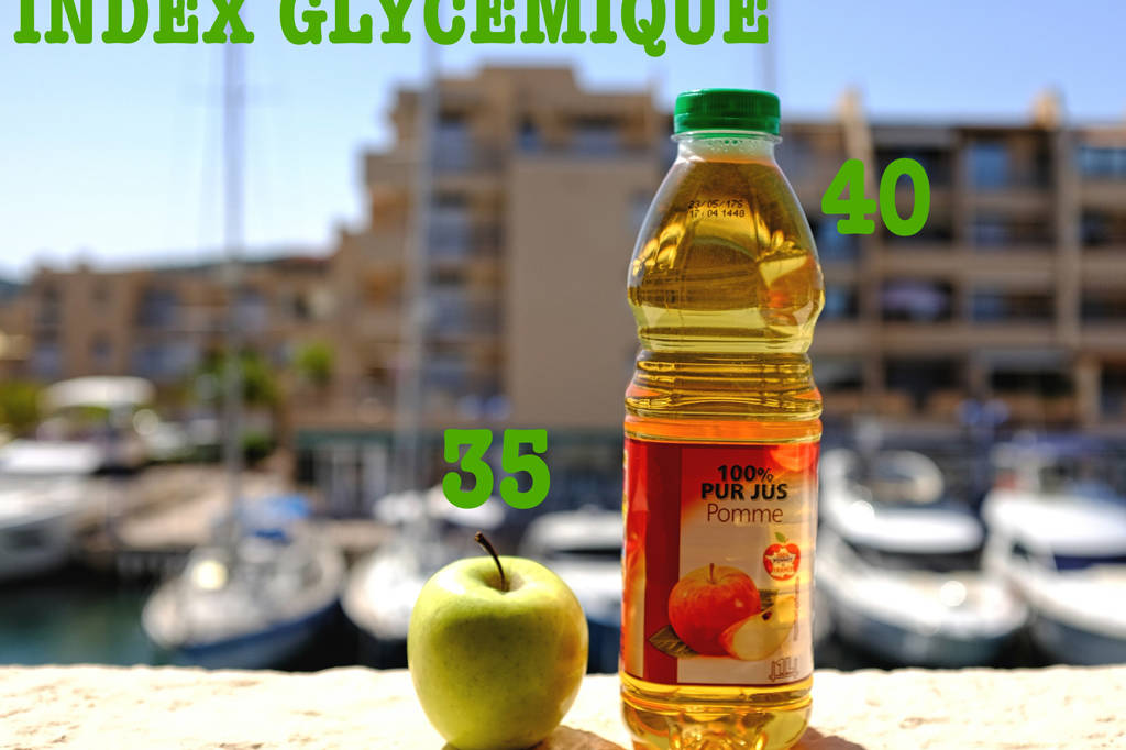L'index glycémique, c'est quoi ? Explications