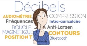 « Bien s’équiper en appareils auditifs » : un guide pratique à consulter sans modération !