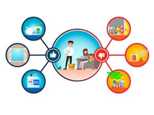 Femmes enceintes et jeunes enfants : attention aux produits chimiques dans le ménage au quotidien