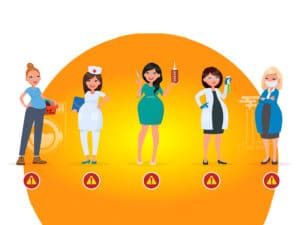 Exposition aux produits chimiques des femmes enceintes au travail