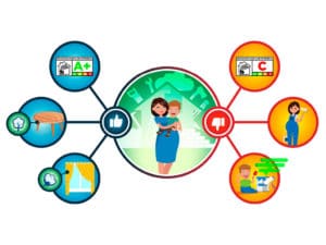 Bricolage et exposition chimique : dangers pour les femmes enceintes et les enfants