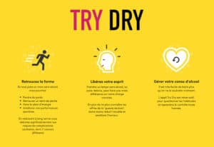 Tentez #LeDéfiDeJanvier zéro alcool, avec l’appli Try Dry